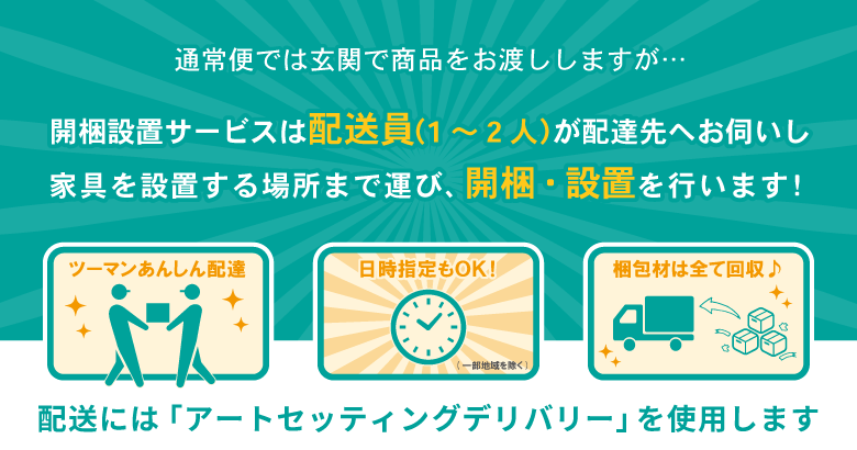 お部屋まで搬入・設置・資材回収