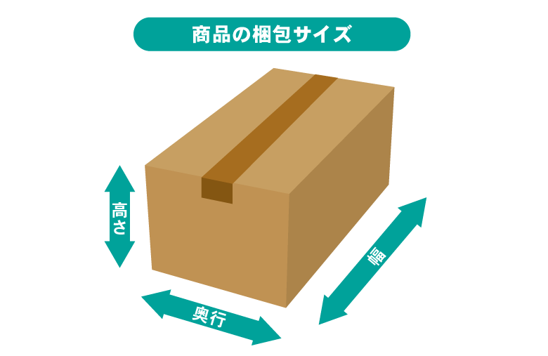 梱包サイズの確認