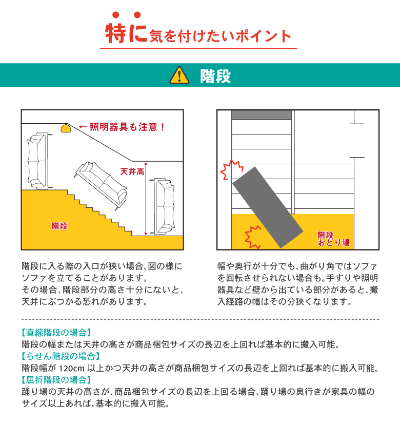 階段・踊り場の旋回
