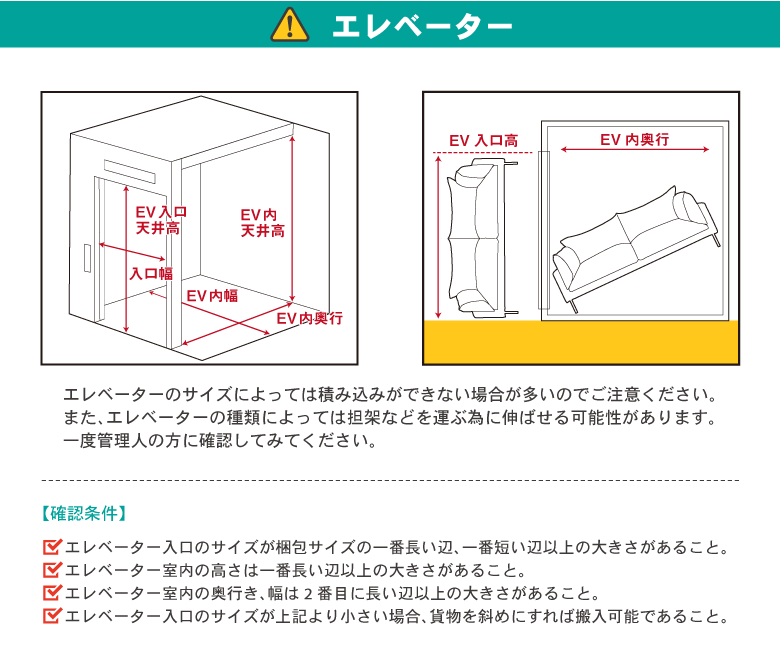 エレベーターのサイズ