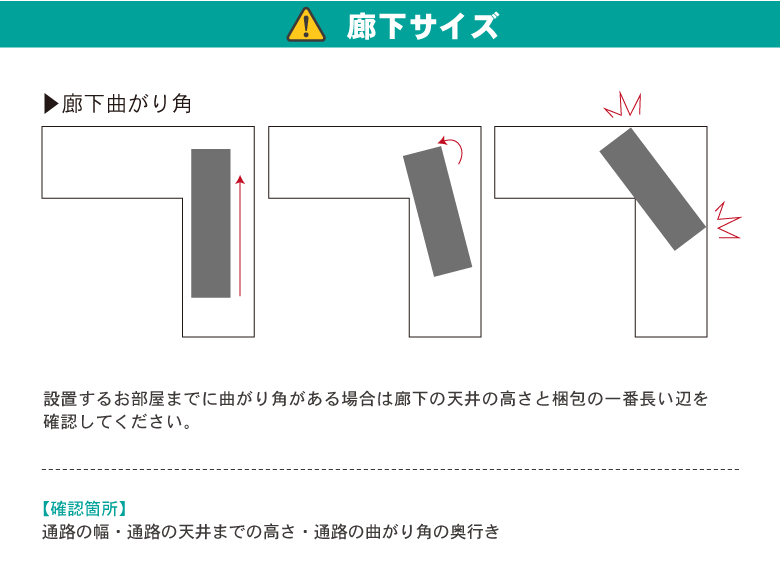 廊下サイズ・曲がり角