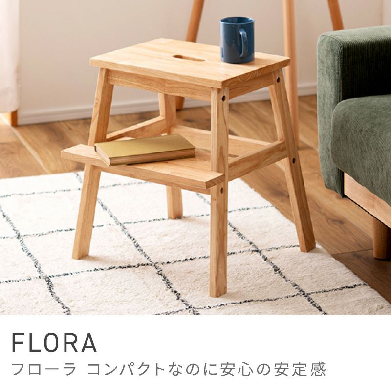 商品名