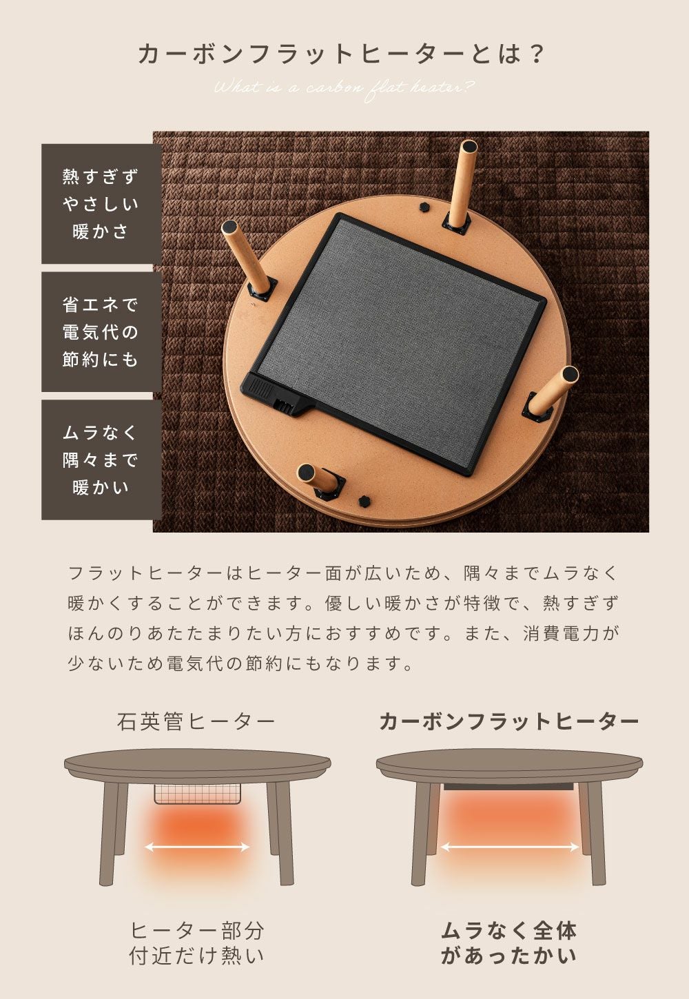 譲り先が決まりました！こたつテーブル✴︎北欧デザイン 天然木チェリー材北欧デザインこたつテーブルが安い Milkki ミルッキ