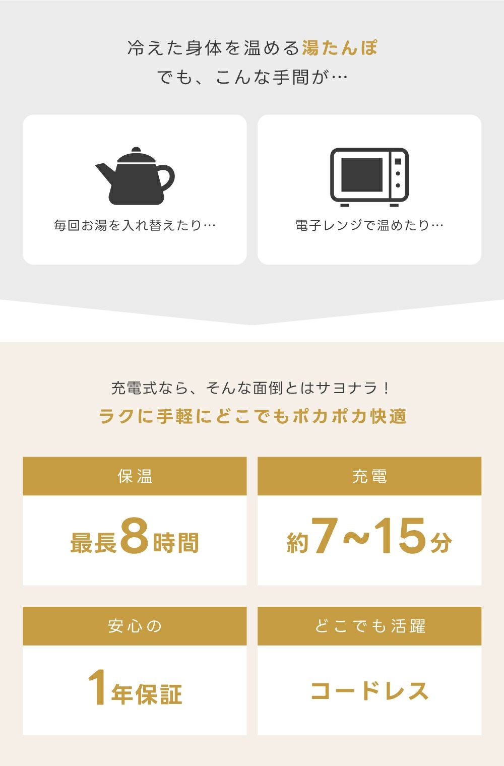 1年保証付き] 湯たんぽ 充電式 ゆたんぽ 蓄電 蓄熱充電 お湯不要 高さ