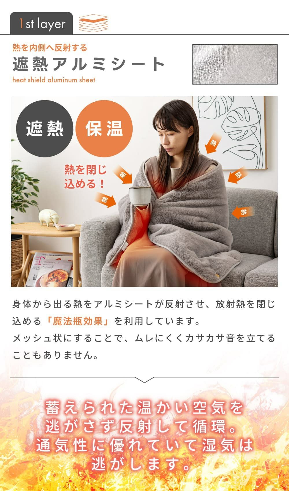 エアロゲル ブランケット 6WAY 着る毛布 140×60cm 膝掛け | AZUMAYA