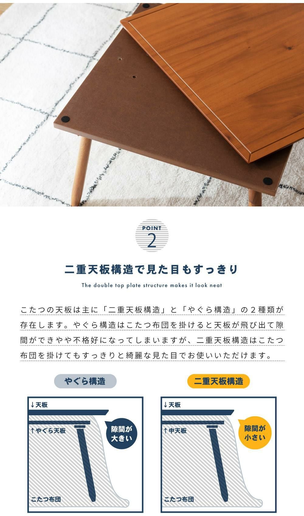 ローテーブル こたつ こたつテーブル 正方形 60×60 コタツ 本体 小さめ