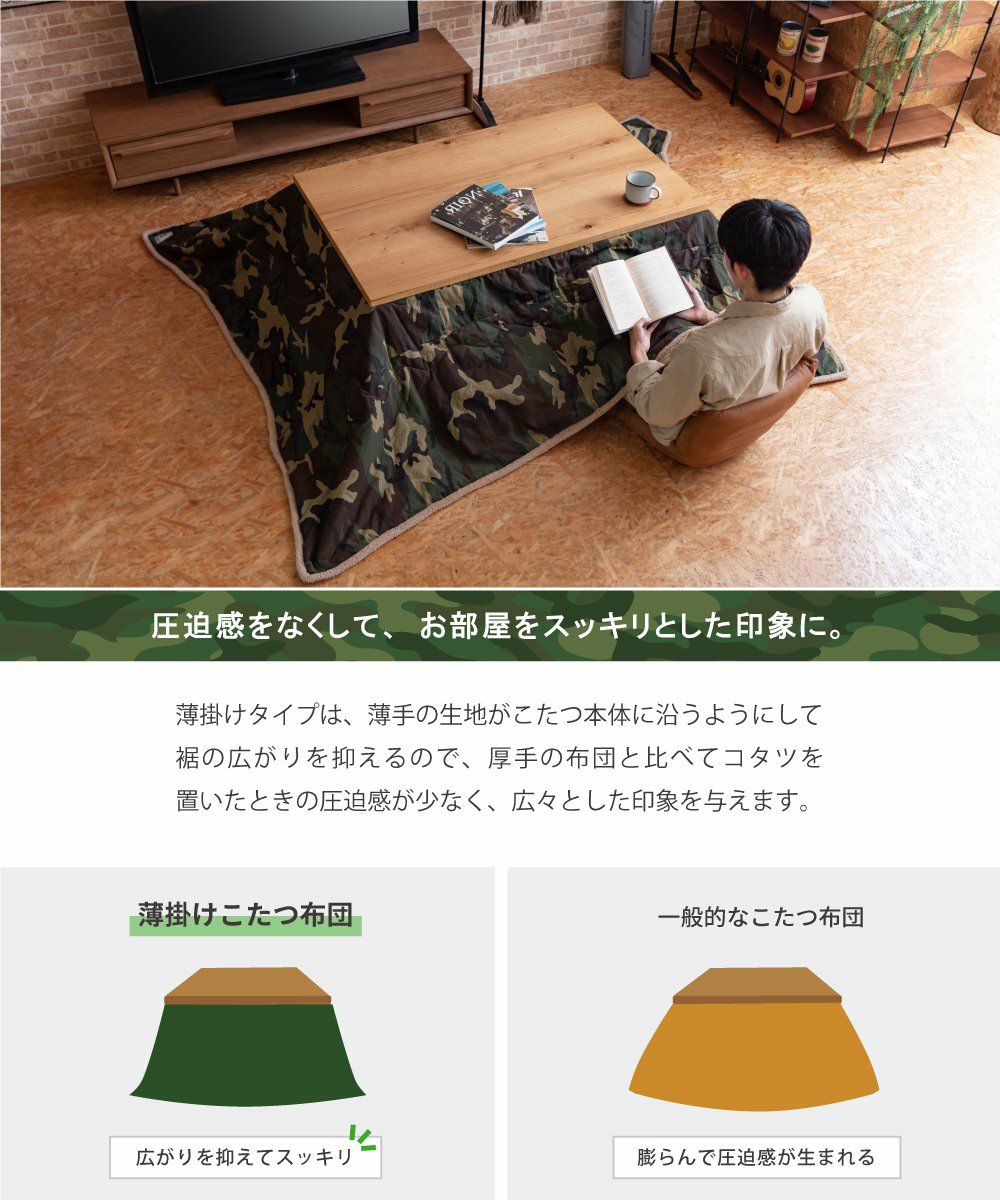 こたつ布団 コタツ布団 こたつふとん 長方形 かっこいい 迷彩