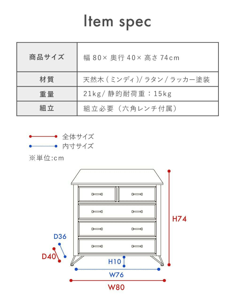チェスト 4段 たんす タンス 黒 モダン 木製 組み立て 収納 ワイド