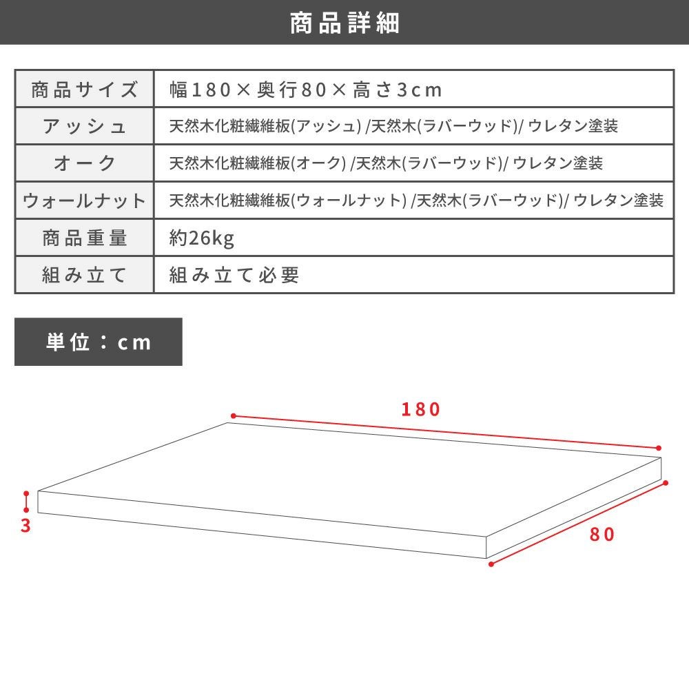 テーブル 天板販売 天板のみ 天板単体販売 什器 幅180cm 奥行80cm