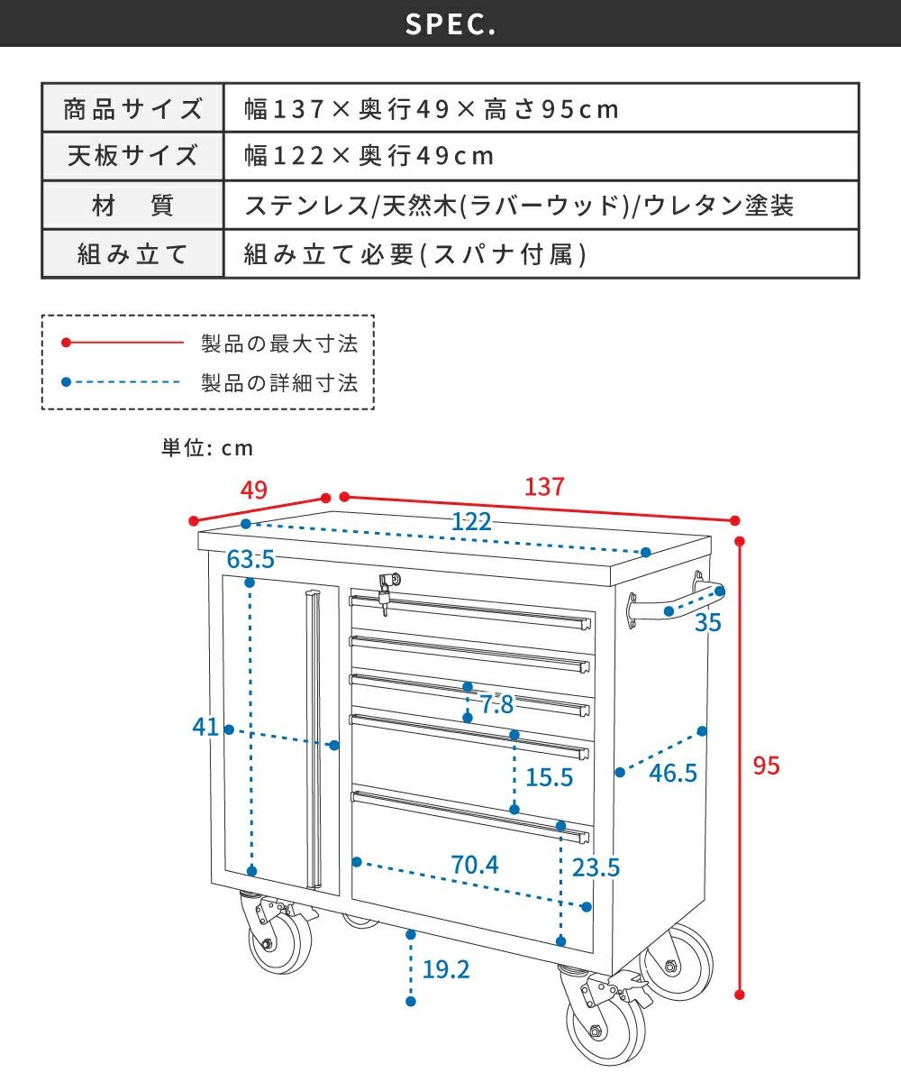 開梱設置サービス] カウンター 作業台 ステンレス 天然木 木製 収納