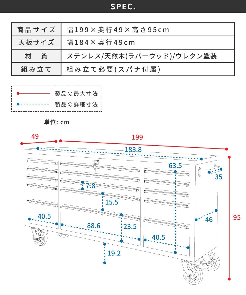 カウンター 作業台 ステンレス 天然木 木製 収納 キャスター付き
