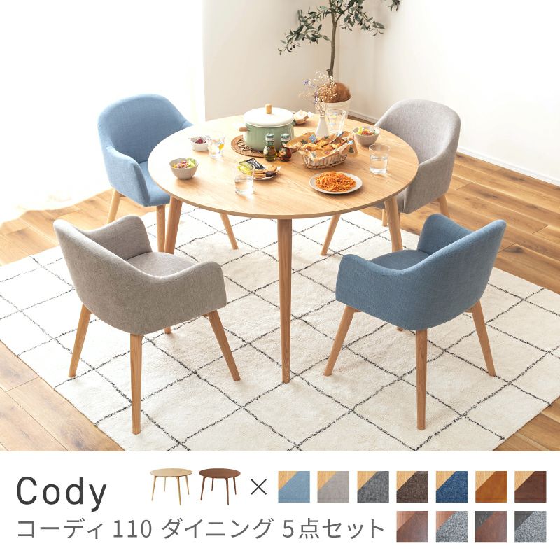 商品名