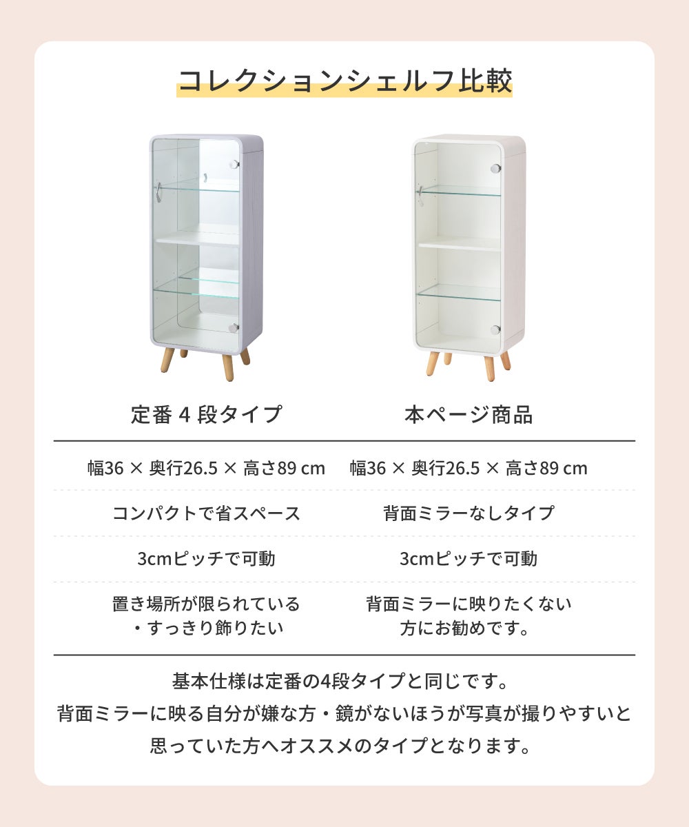 コレクションシェルフ 4段 背面ミラーなし ケース ガラス 推し活 棚